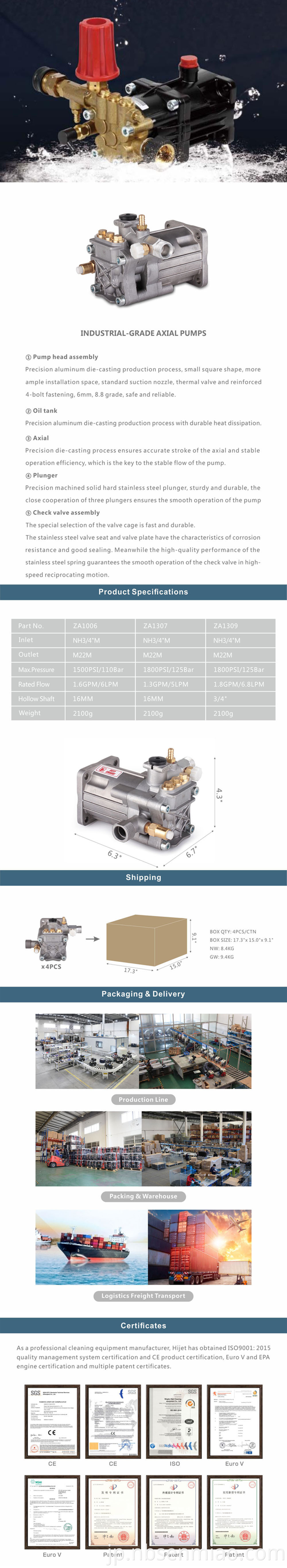 honda water pump